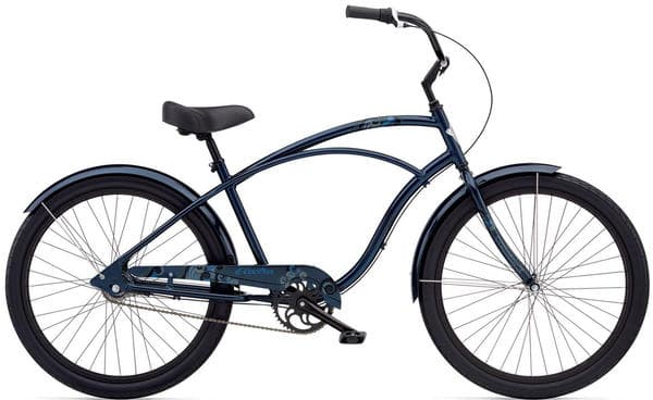Bicycle Image