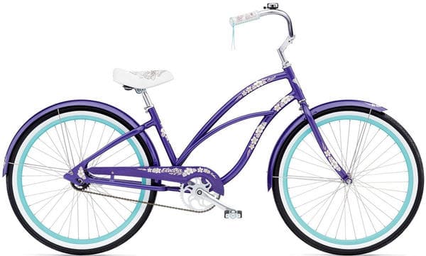 Bicycle Image