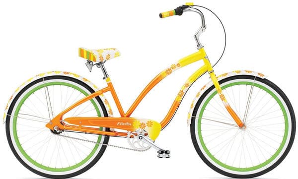 Bicycle Image