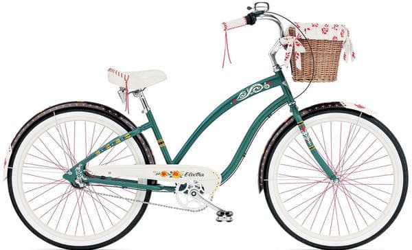 Bicycle Image
