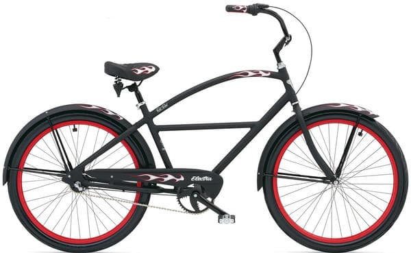 Bicycle Image