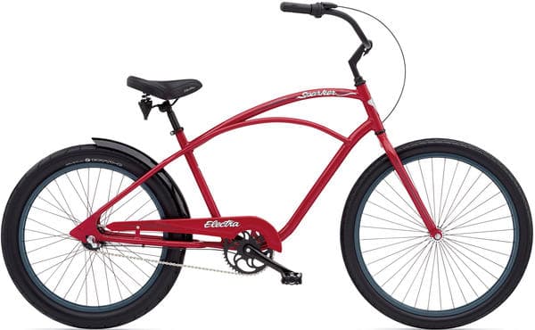 Bicycle Image