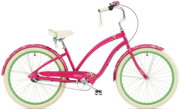 Bicycle Image