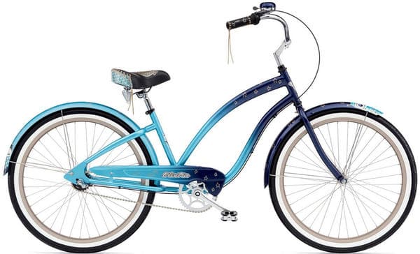 Bicycle Image