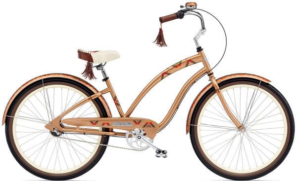 Bicycle Image