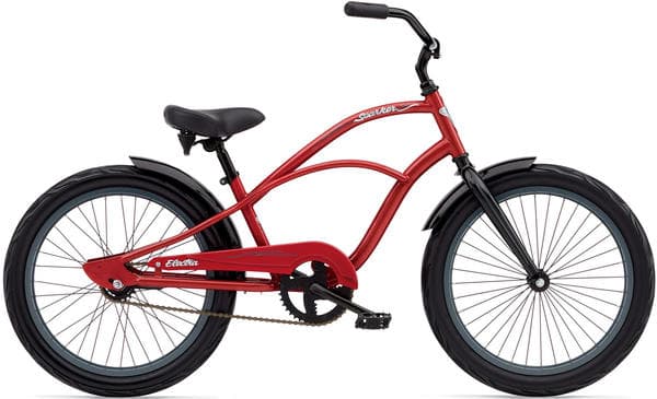 Bicycle Image