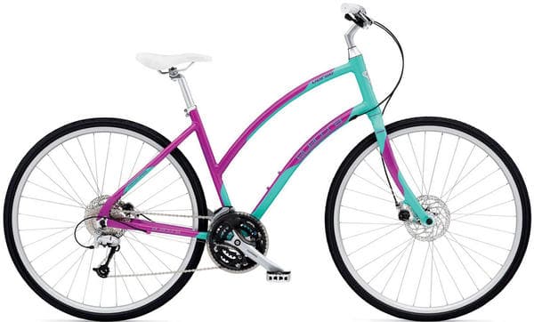 Bicycle Image