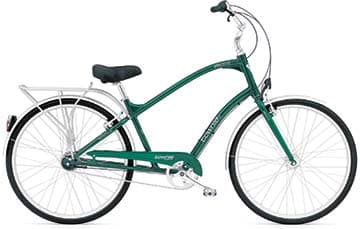 Bicycle Image