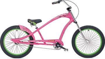Bicycle Image