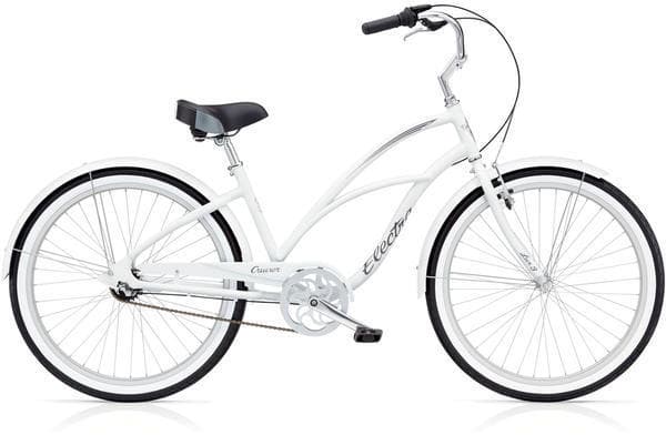 Bicycle Image