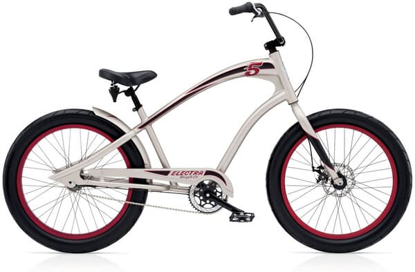 Bicycle Image