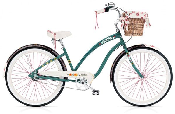 Bicycle Image