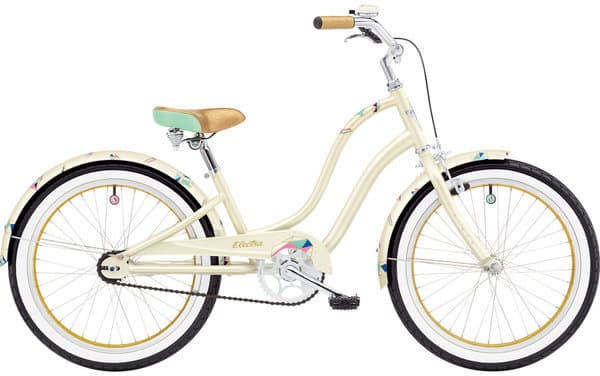 Bicycle Image