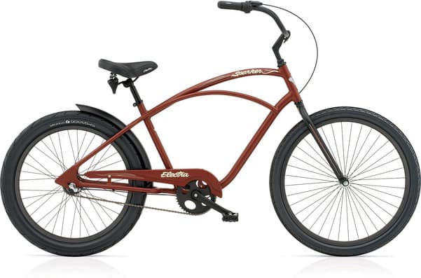 Bicycle Image