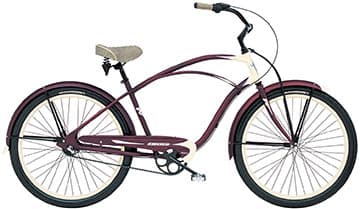 Bicycle Image