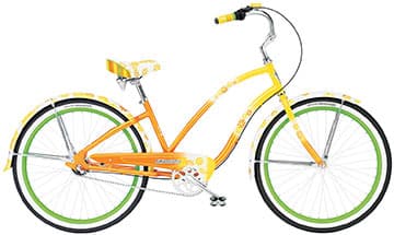 Bicycle Image