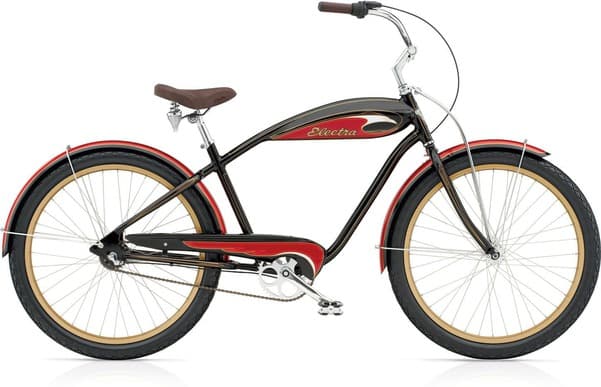 Bicycle Image