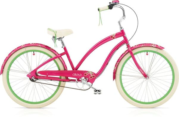Bicycle Image
