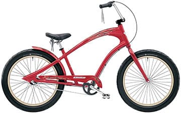 Bicycle Image