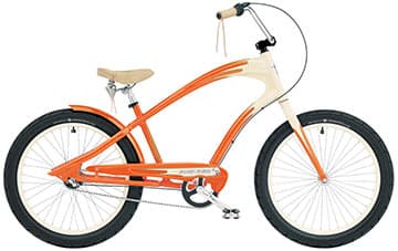 Bicycle Image