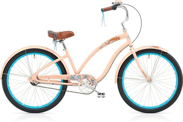 Bicycle Image