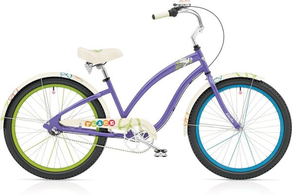 Bicycle Image