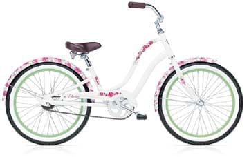 Bicycle Image