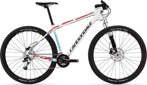 Bicycle Image