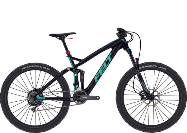 Bicycle Image