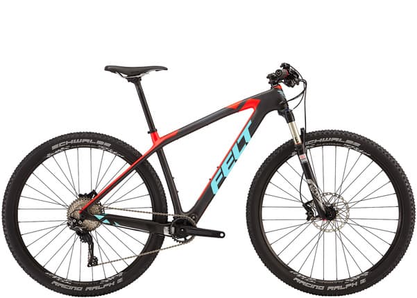Bicycle Image