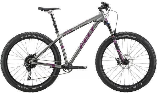 Bicycle Image
