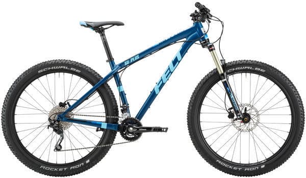 Bicycle Image