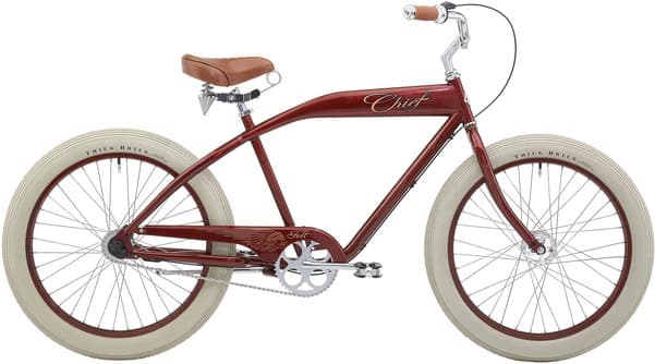 Bicycle Image