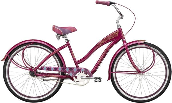 Bicycle Image