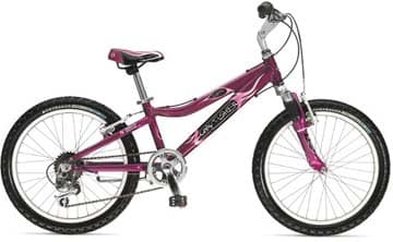 Bicycle Image