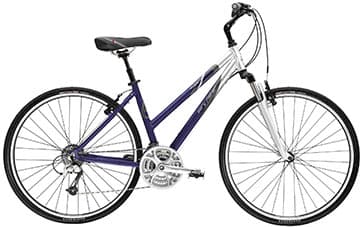 Bicycle Image