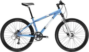 Bicycle Image