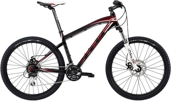Bicycle Image