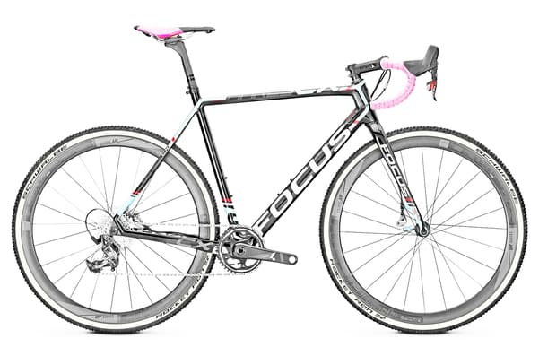 Bicycle Image