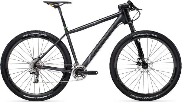 Bicycle Image