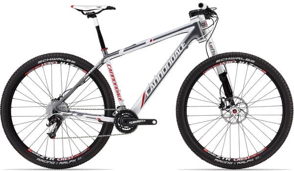 Bicycle Image