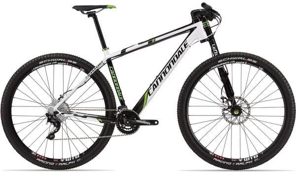 Bicycle Image