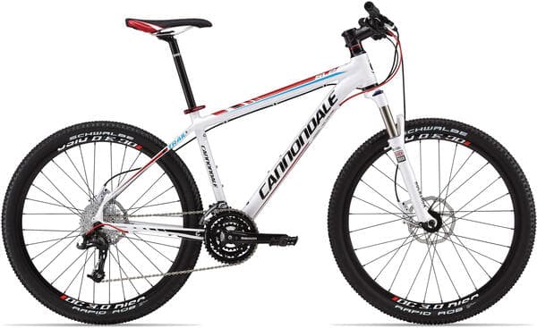 Bicycle Image