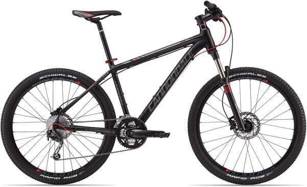 Bicycle Image