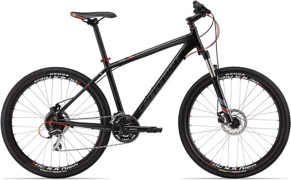 Bicycle Image