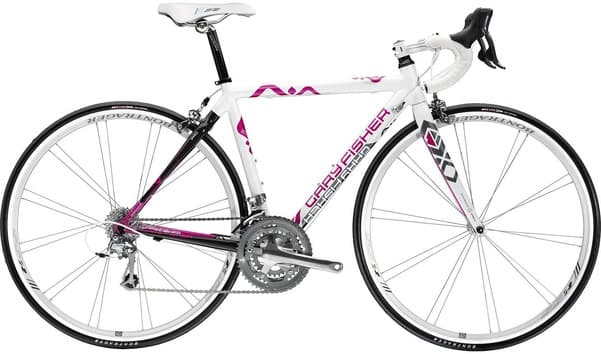 Bicycle Image