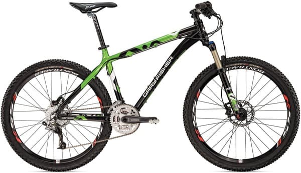 Bicycle Image