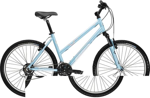 Bicycle Image