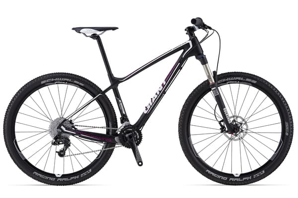 Bicycle Image
