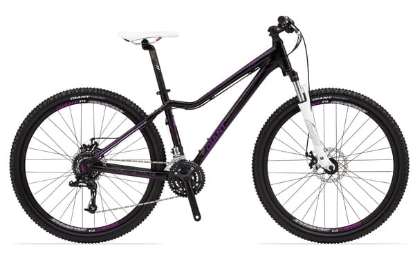 Bicycle Image